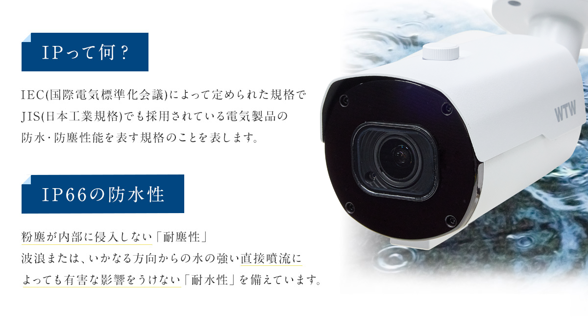 激安防犯カメラとDVR・レコーダーのフルセット。一般家庭や駐車場監視